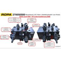 Řídící blok , pracovní hydraulika I