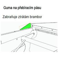 Guma na přebíracím pásu