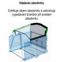 Nástavec zásobníku