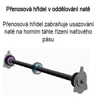 Přenosová hřídel v oddělování natě