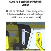 Guma na 3-cestných odváděcích válcích