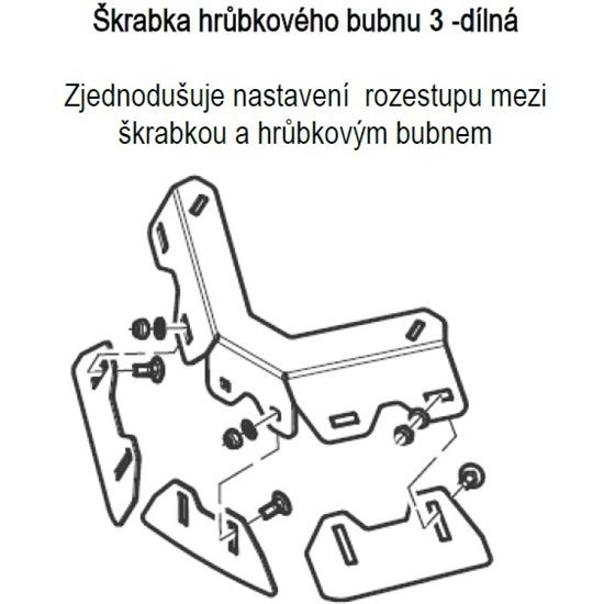 Škrabka hrůbkového bubnu 3 - dílná