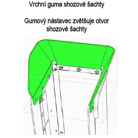 Vrchní guma shozové šachty