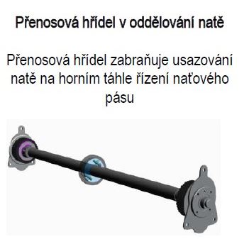 Přenosová hřídel v oddělování natě